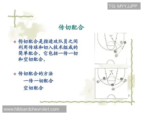 深入分析杭州篮球队中路突破战术的优势与应用策略 深入分析杭州篮球队中路突破战术的优势与应用策略