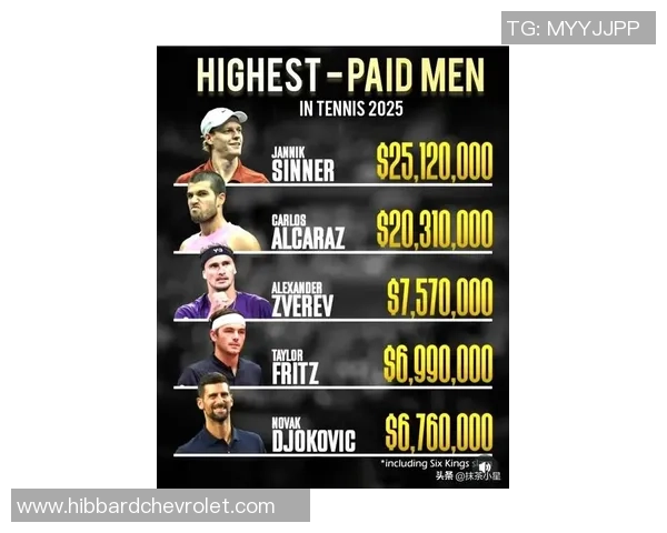 深圳网球队在网球状态排行榜中荣获第4名展现出强劲实力与潜力