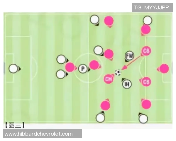 重庆足球队配合策略分析与战术提升探讨 重庆足球队配合策略分析与战术提升探讨