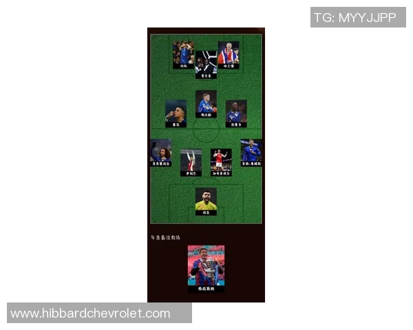 魏派足球明星排名及其在国际足坛的影响力分析与比较 魏派足球明星排名及其在国际足坛的影响力分析与比较