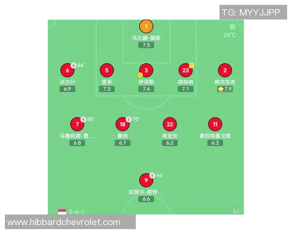 足球状态排行榜:南京足球队位居第5名 足球状态排行榜:南京足球队位居第5名