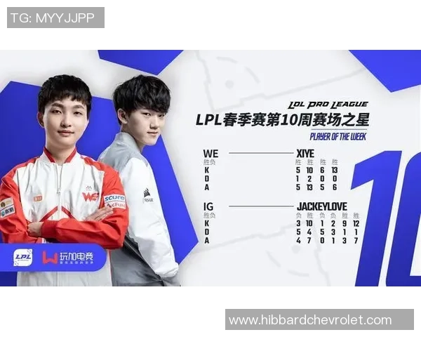 英雄联盟战术：WE的区域防守体系