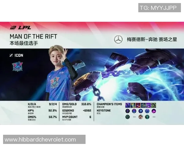 职业联赛积分榜：LNG以54分领跑