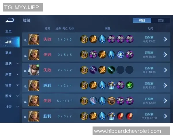 2026王者荣耀速度排行榜：RNG位居第3名