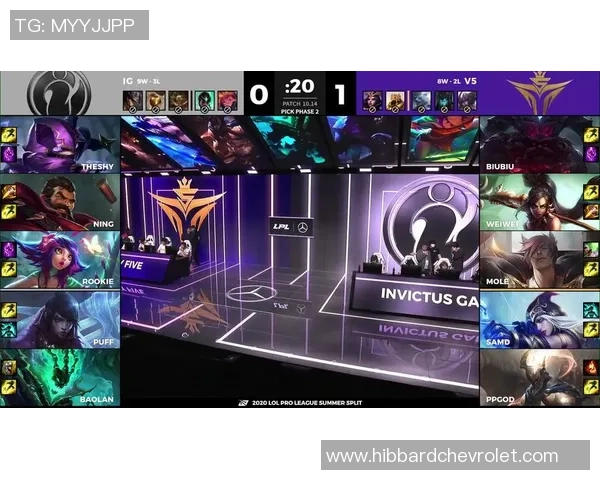 独家分析：IG的意识对比_1